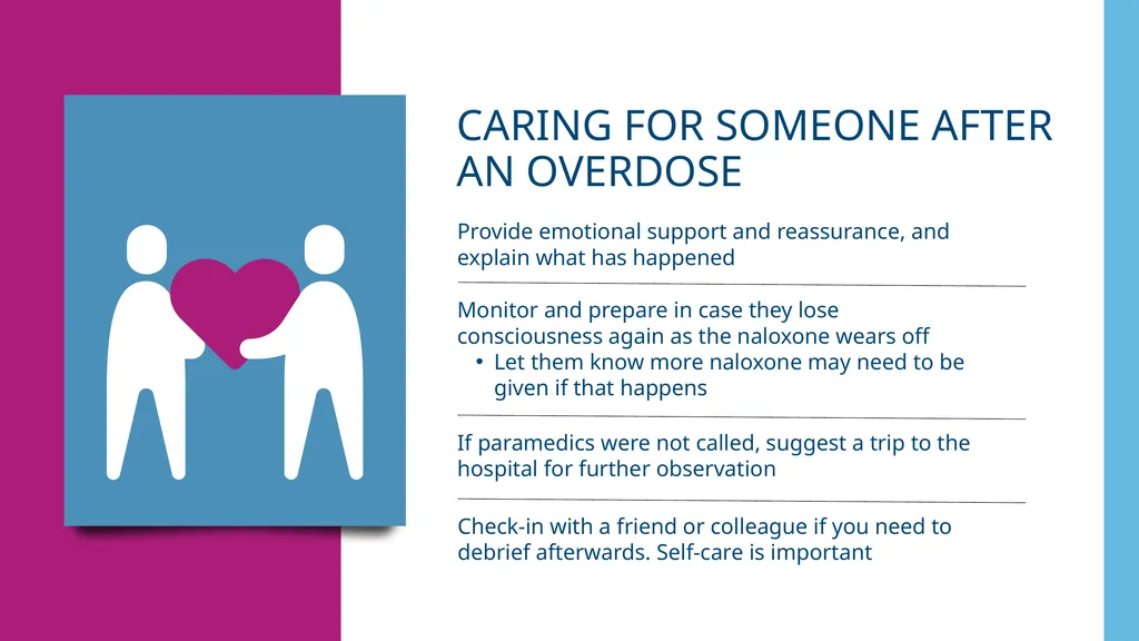 Naloxone Get Ready. Get Trained. Save Lives. - slide 25 of 30