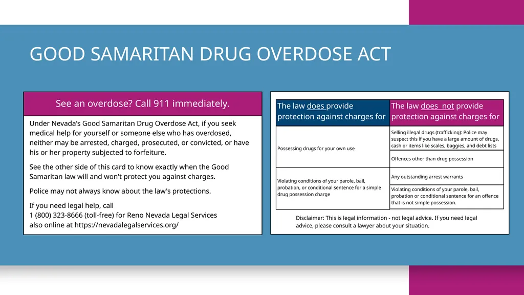 Naloxone Get Ready. Get Trained. Save Lives. - slide 12 of 30