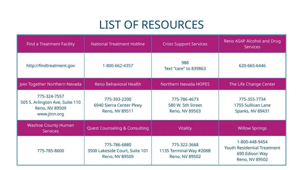 Naloxone Get Ready. Get Trained. Save Lives. - slide 30 of 30