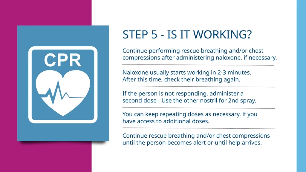 Naloxone Get Ready. Get Trained. Save Lives. - slide 22 of 30