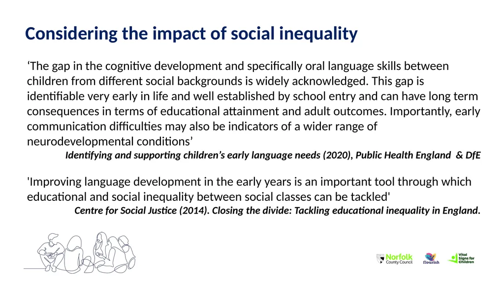 Practice Week: Early Childhood Communication Early - slide 5 of 22