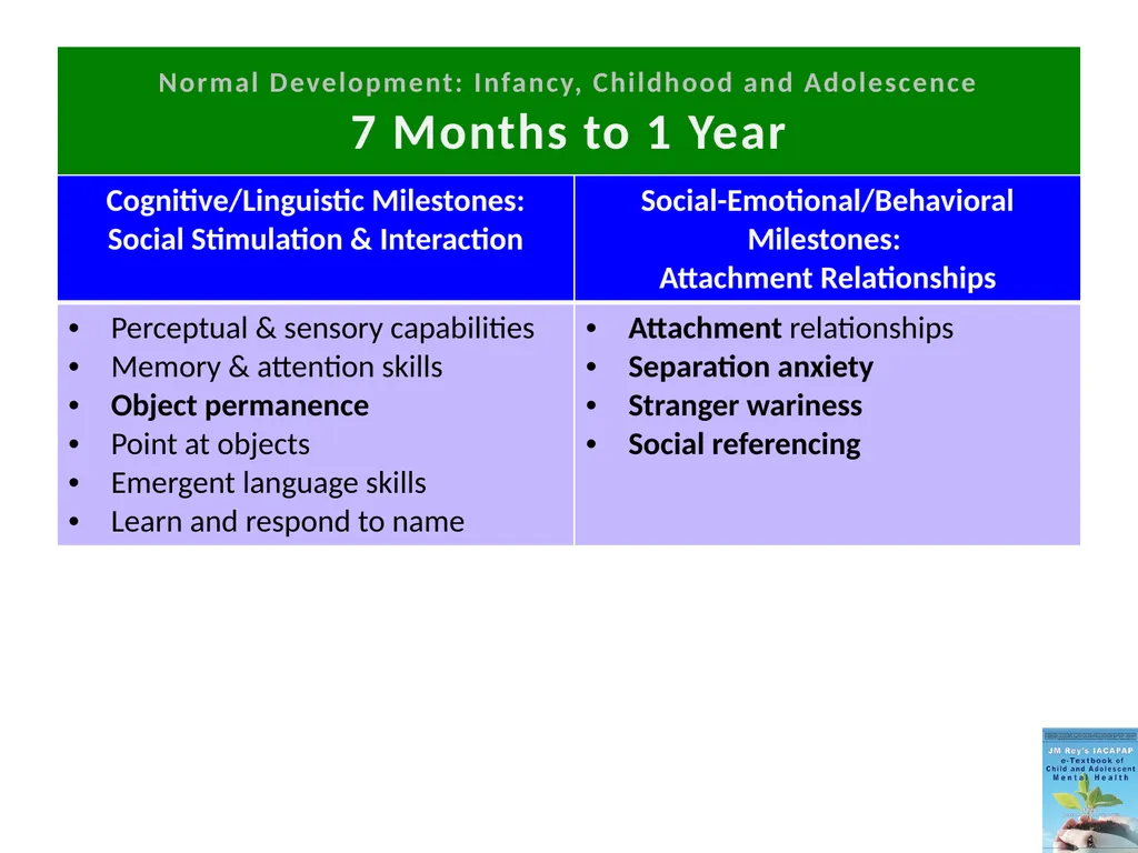 DEPRESSION IN CHILDREN AND ADOLESCENTS - slide 17 of 33