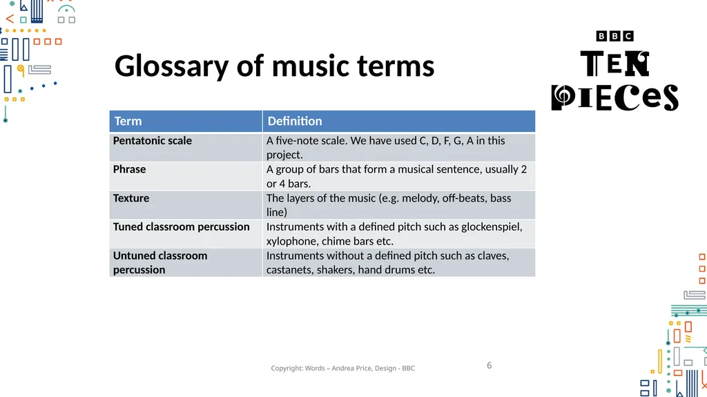 Margaret Bonds Montgomery Variations Primary - slide 6 of 38