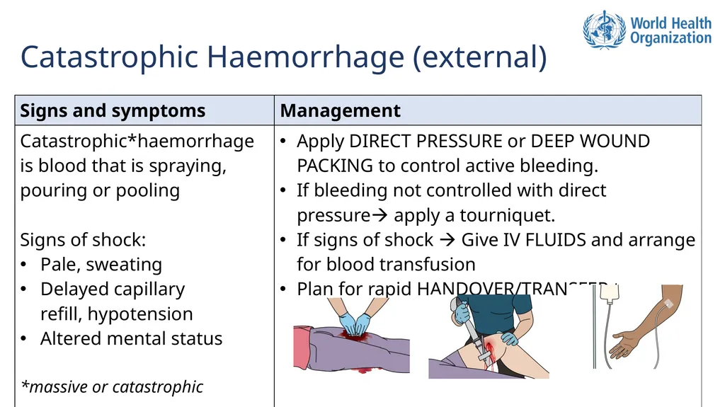 Basic Emergency Care Approach to the acutely ill - slide 9 of 19