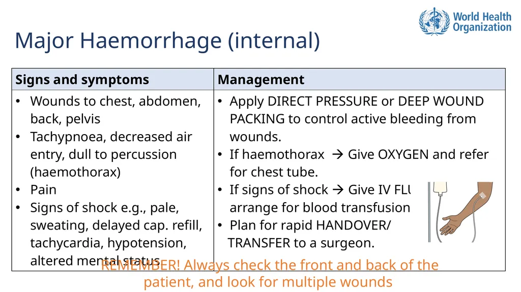 Basic Emergency Care Approach to the acutely ill - slide 12 of 19