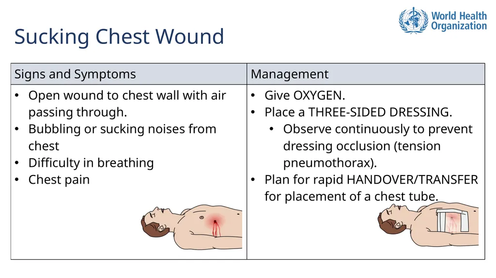 Basic Emergency Care Approach to the acutely ill - slide 10 of 19
