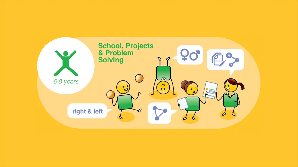 Understanding the rights and needs of children - slide 35 of 50
