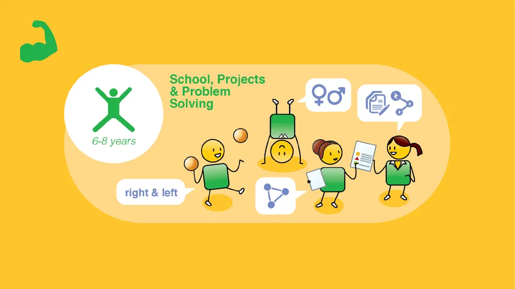 Understanding the rights and needs of children - slide 36 of 50