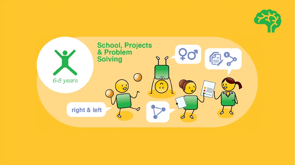 Understanding the rights and needs of children - slide 37 of 50