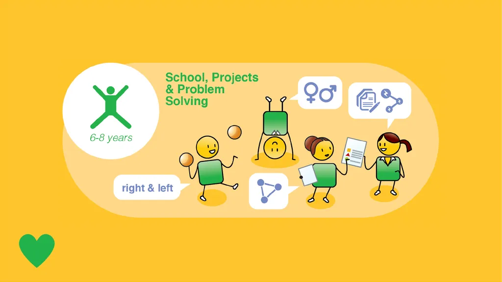 Understanding the rights and needs of children - slide 38 of 50