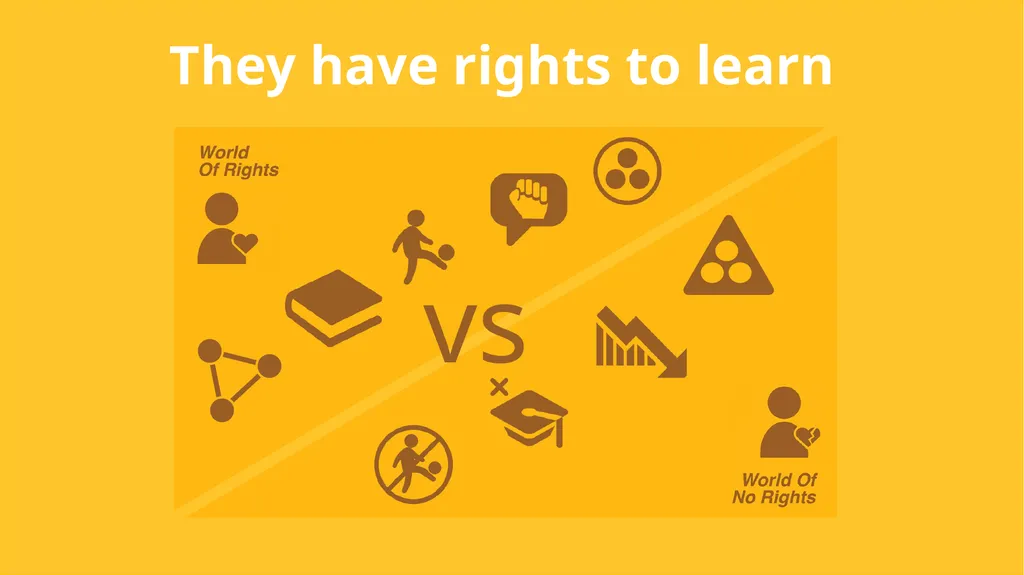Understanding the rights and needs of children - slide 7 of 50