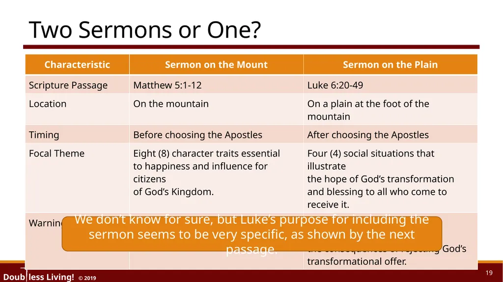 Doub less Living! 2 A state of utmost bliss - slide 19 of 24