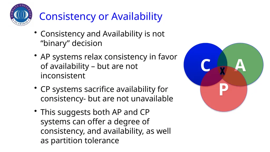 CAP Theorem CAP Theorem Assumed by Prof. Eric - slide 21 of 64