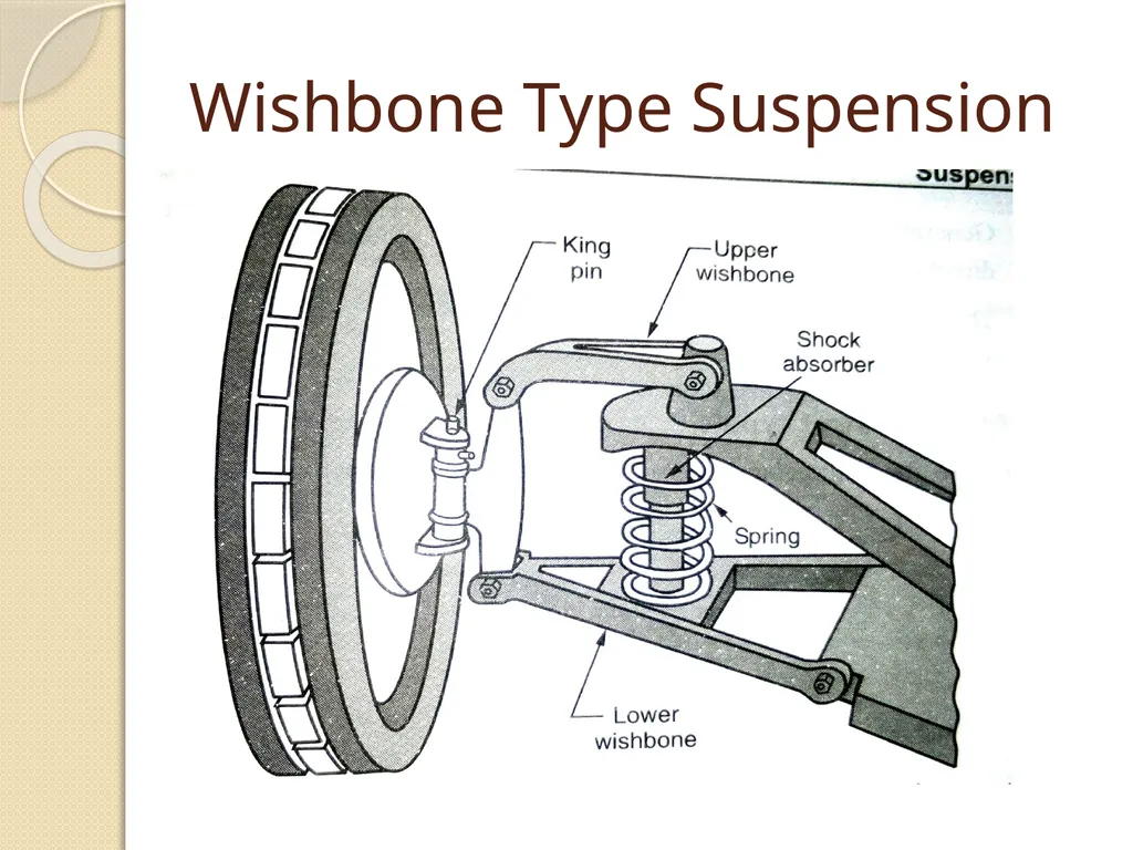 PIMPRI CHINCHWAD POLYTECHNIC PROGRAM: MECHANICAL - slide 8 of 32