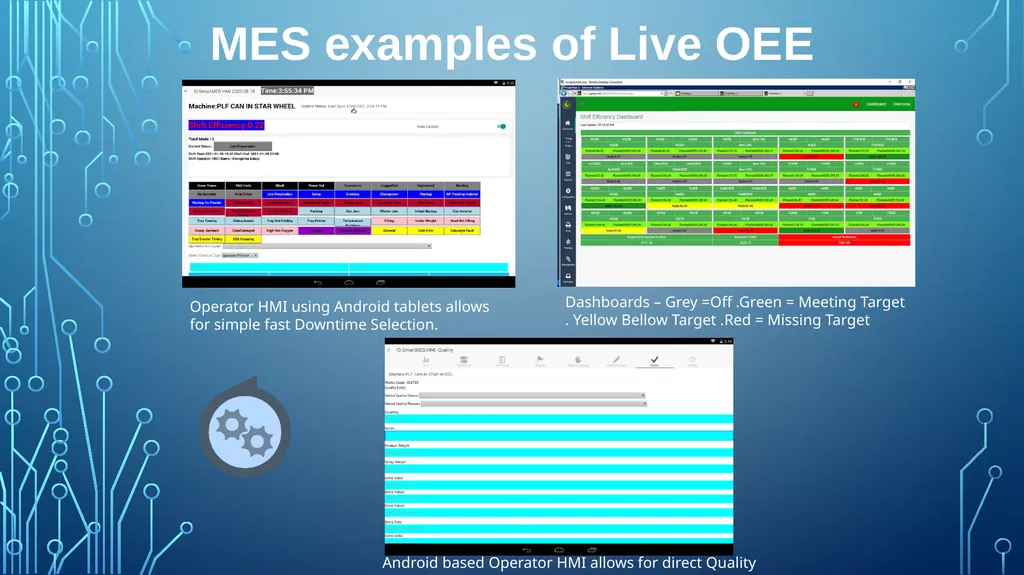 Incorporating Digitisation in Asset Management - slide 6 of 8