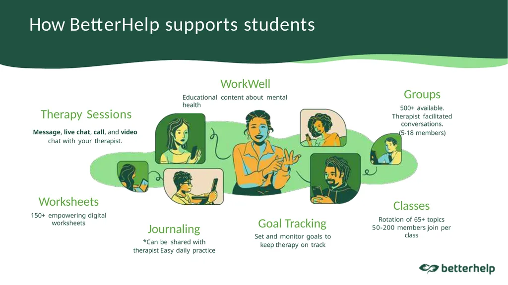 Student Health Insurance For Study Abroad Programs - slide 19 of 27