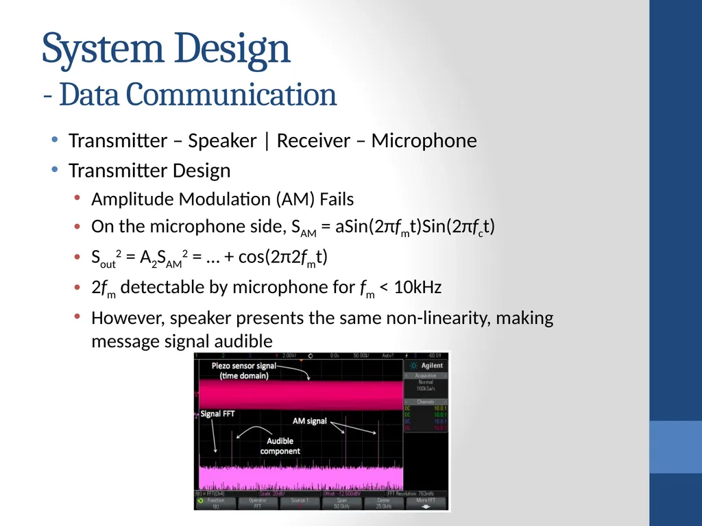 BackDoor: Making Microphones Hear Inaudible Sounds - slide 6 of 17