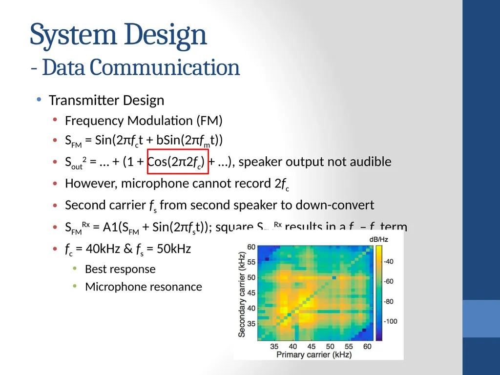 BackDoor: Making Microphones Hear Inaudible Sounds - slide 7 of 17