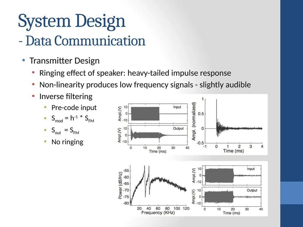 BackDoor: Making Microphones Hear Inaudible Sounds - slide 8 of 17
