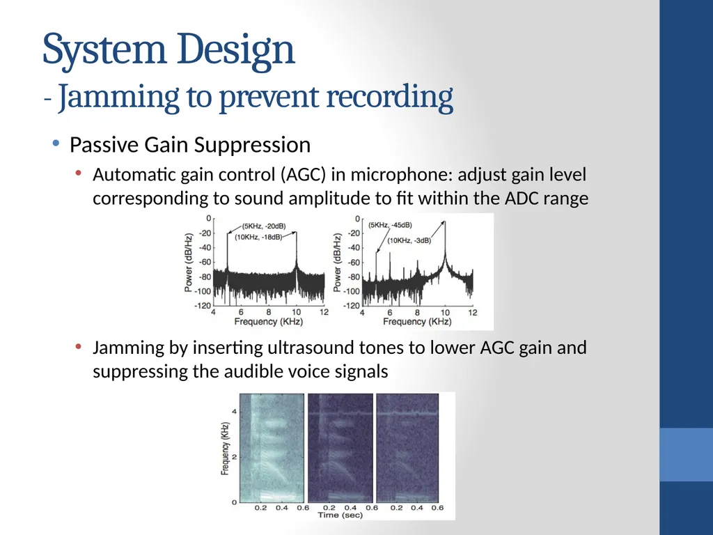 BackDoor: Making Microphones Hear Inaudible Sounds - slide 10 of 17