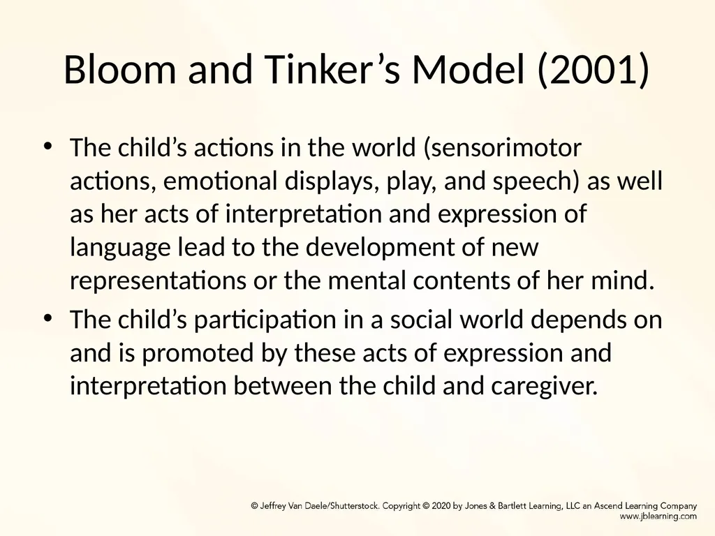 Chapter 2: Historical and Contemporary Views of - slide 37 of 44