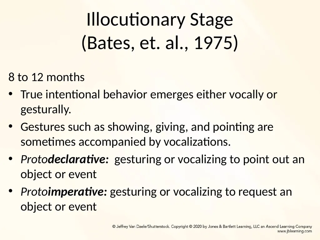 Chapter 2: Historical and Contemporary Views of - slide 31 of 44