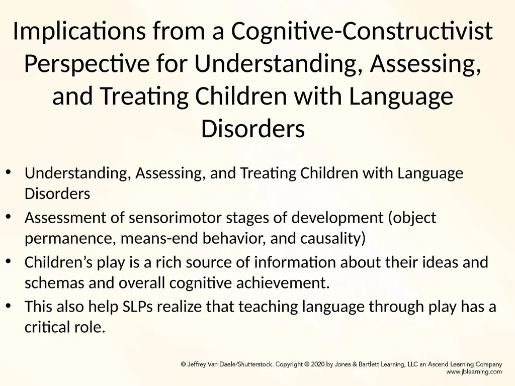Chapter 2: Historical and Contemporary Views of - slide 24 of 44