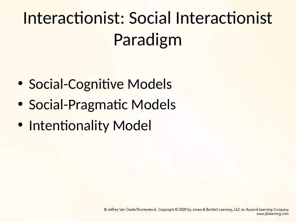 Chapter 2: Historical and Contemporary Views of - slide 25 of 44