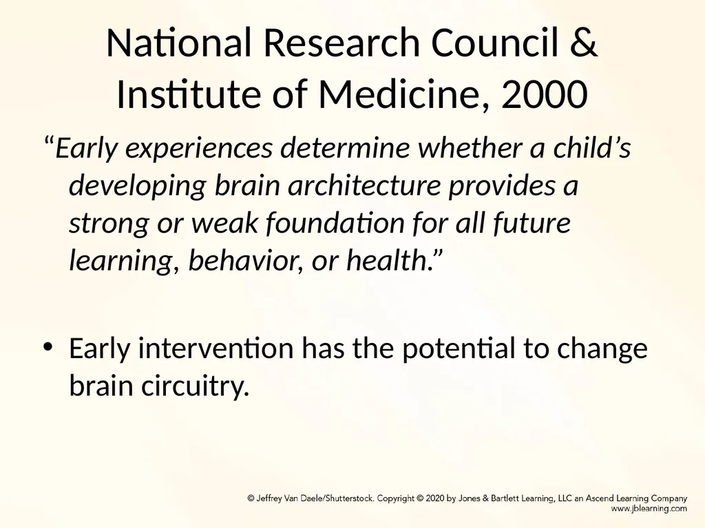 Chapter 2: Historical and Contemporary Views of - slide 40 of 44