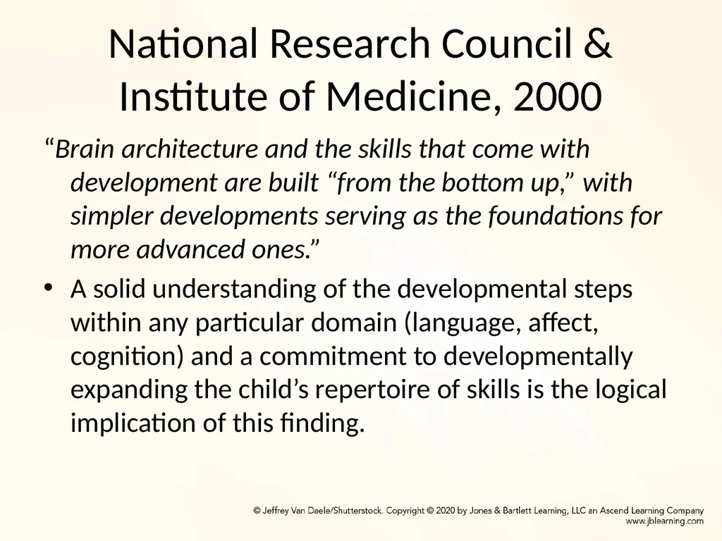 Chapter 2: Historical and Contemporary Views of - slide 42 of 44