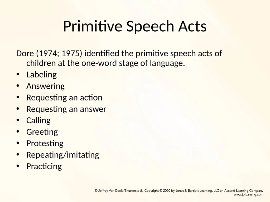 Chapter 2: Historical and Contemporary Views of - slide 33 of 44
