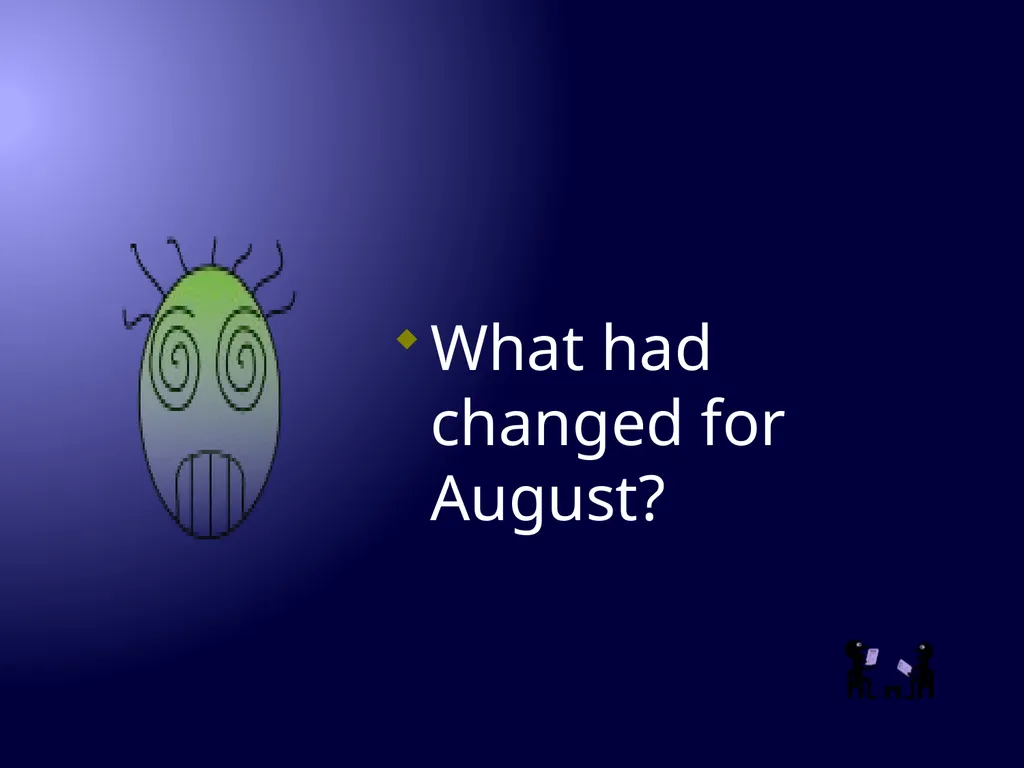 Wonder PowerPoint Slides This PowerPoint - slide 148 of 163
