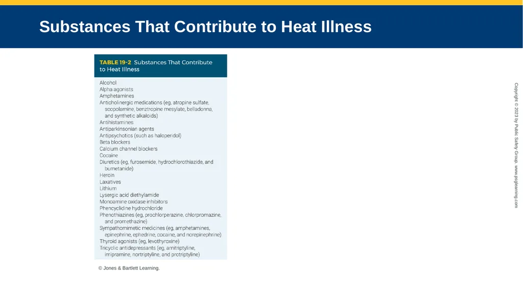 CHAPTER 19 Environmental Emergencies Introduction - slide 21 of 72