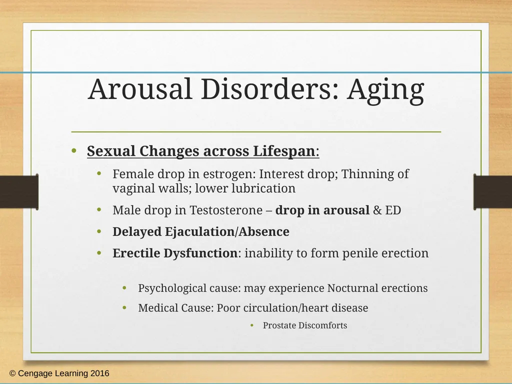 Human Sexuality Sexual Disorders: Dysfunction, - slide 15 of 48