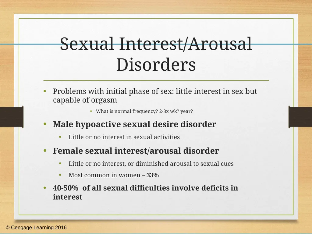 Human Sexuality Sexual Disorders: Dysfunction, - slide 11 of 48