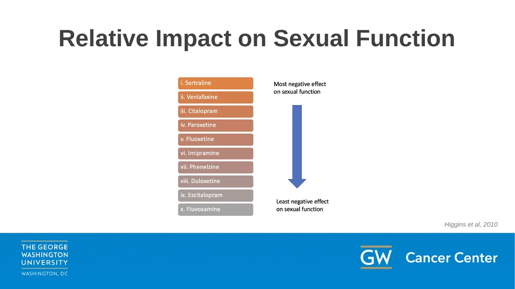 This content may be used or adapted for - slide 23 of 33