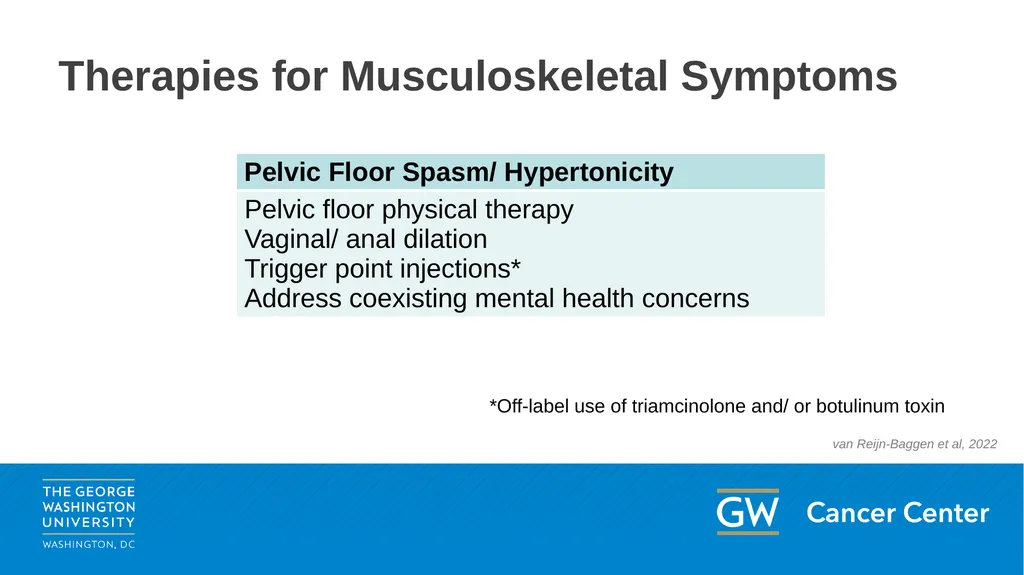 This content may be used or adapted for - slide 26 of 33