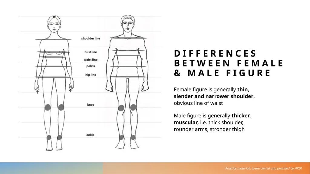 Design Presentation: Fashion Design Realisation - slide 14 of 19