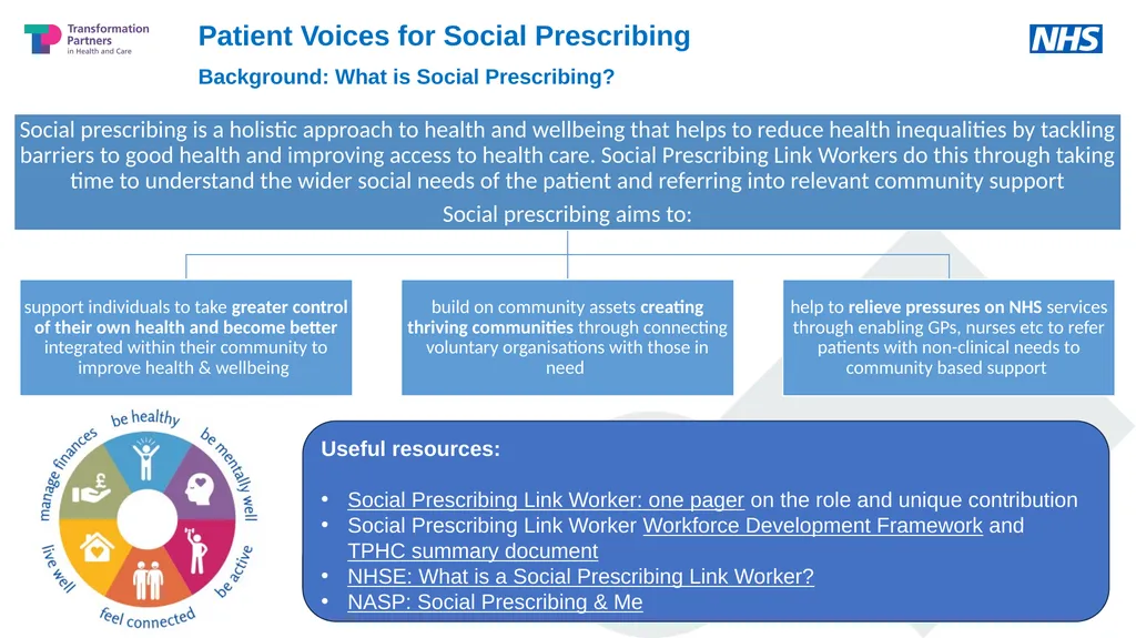 SOCIAL PRESCRIBING & COMMUNITY LED PREVENTION - slide 2 of 7