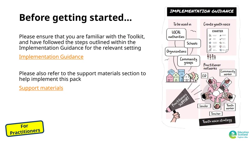 A youth voice and participation resource pack for - slide 4 of 49