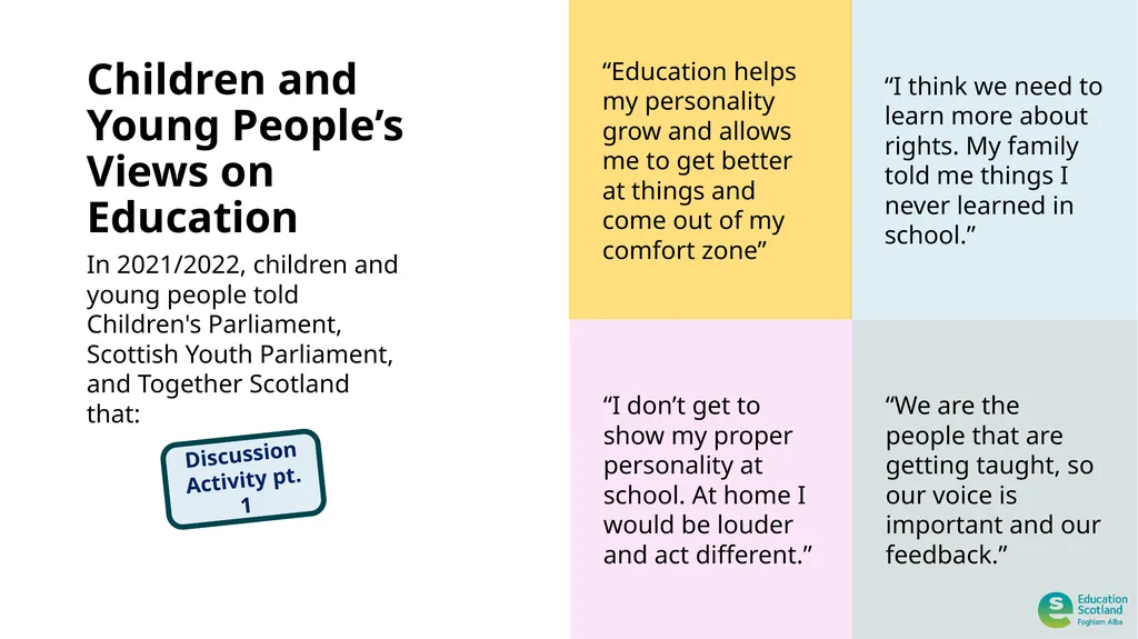A youth voice and participation resource pack for - slide 27 of 49
