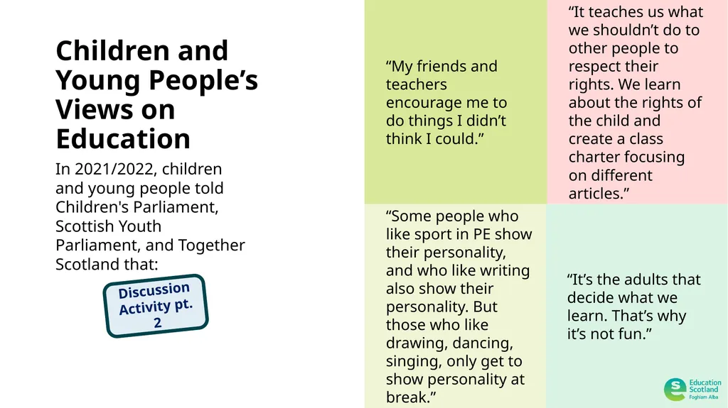 A youth voice and participation resource pack for - slide 28 of 49