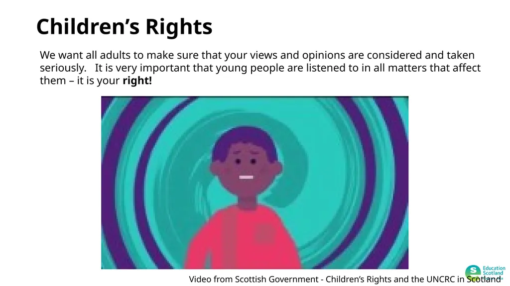 A youth voice and participation resource pack for - slide 22 of 49