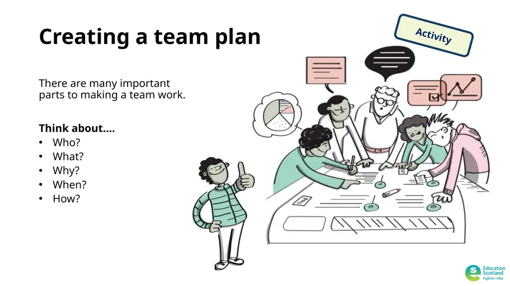 A youth voice and participation resource pack for - slide 38 of 49
