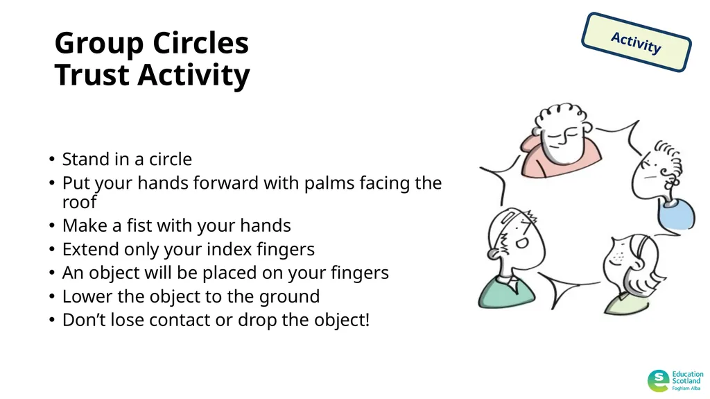 A youth voice and participation resource pack for - slide 45 of 49