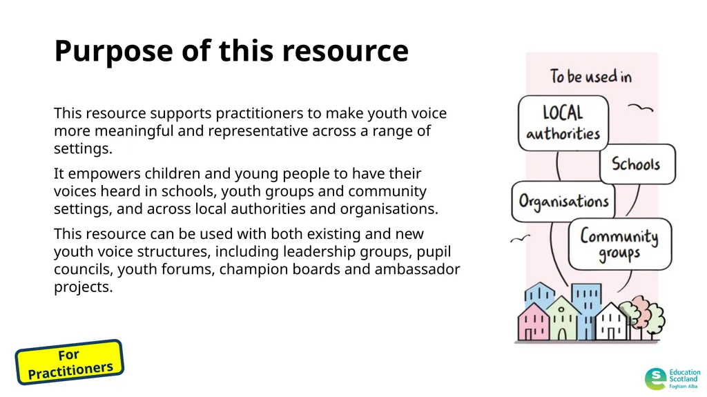 A youth voice and participation resource pack for - slide 5 of 49