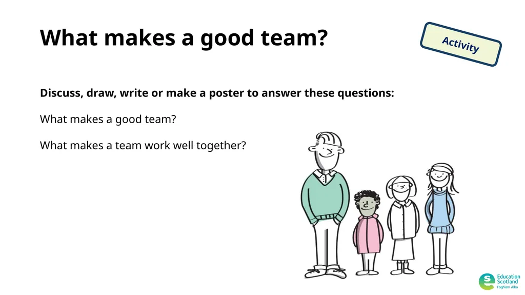 A youth voice and participation resource pack for - slide 35 of 49