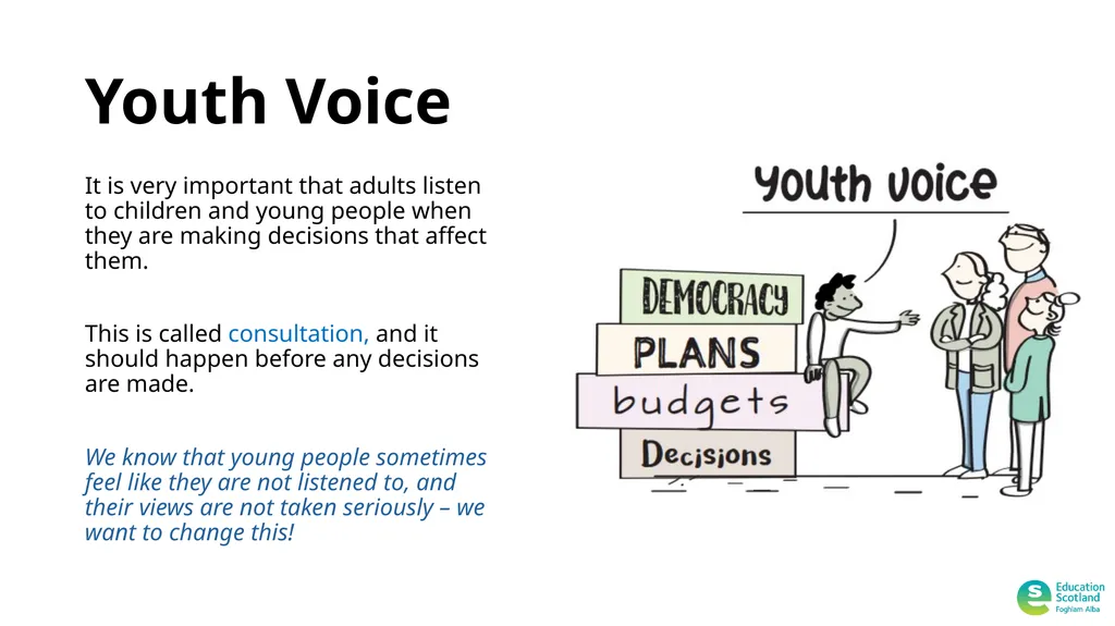 A youth voice and participation resource pack for - slide 11 of 49