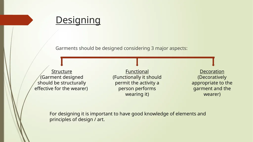 Apparel designing and modern pattern development - slide 4 of 41