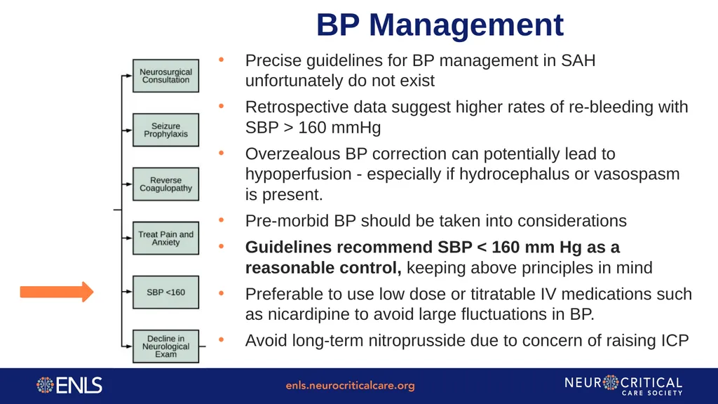 ENLS Version 5.0 Subarachnoid Hemorrhage Content: - slide 27 of 43